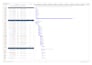 create project schedules in microsoft project